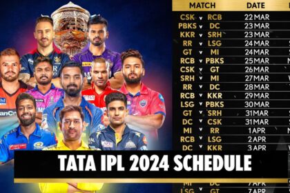 IPL 2024 Schedule