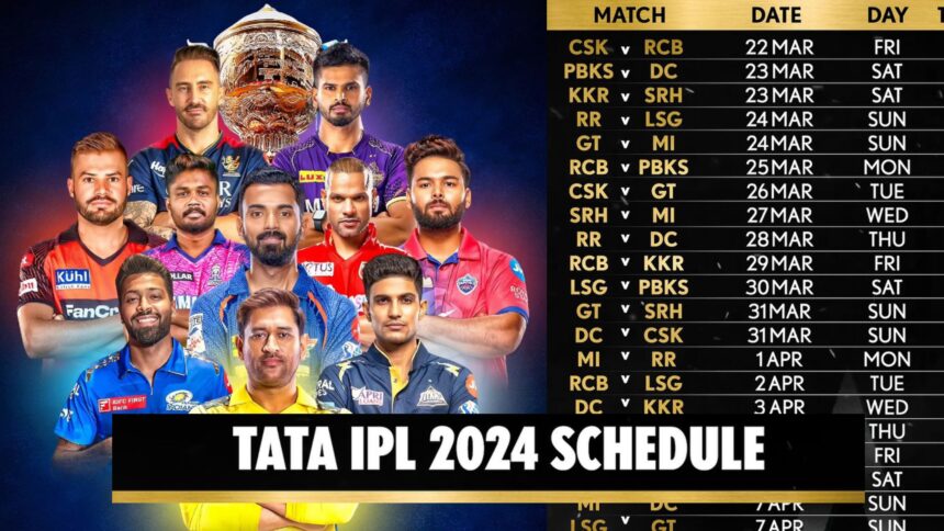 IPL 2024 Schedule